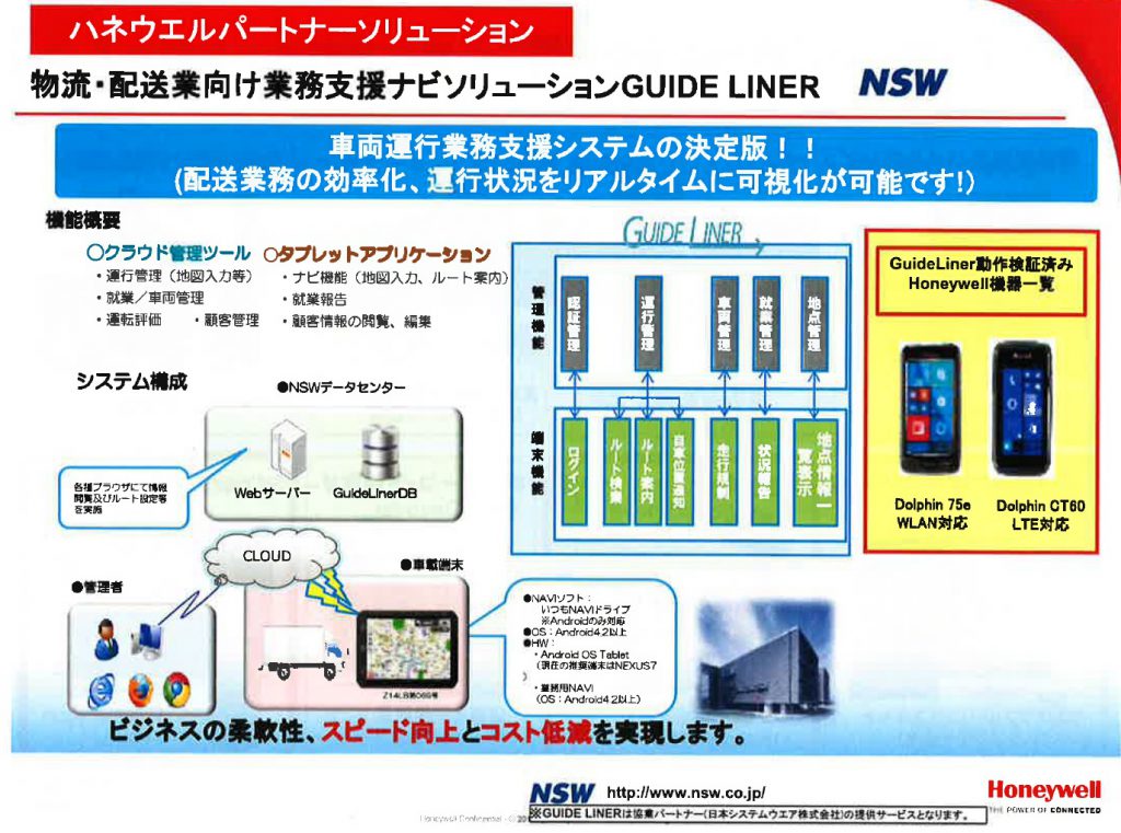 ハネウェルパートナーソリューション　物流・配送業向け業務支援ナビソリューションGUIDE LINER NSW